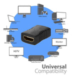 HDMI 19-polige Buchse auf HDMI 19-polige Buchse Adapter, HDMI Buchse auf Buchse