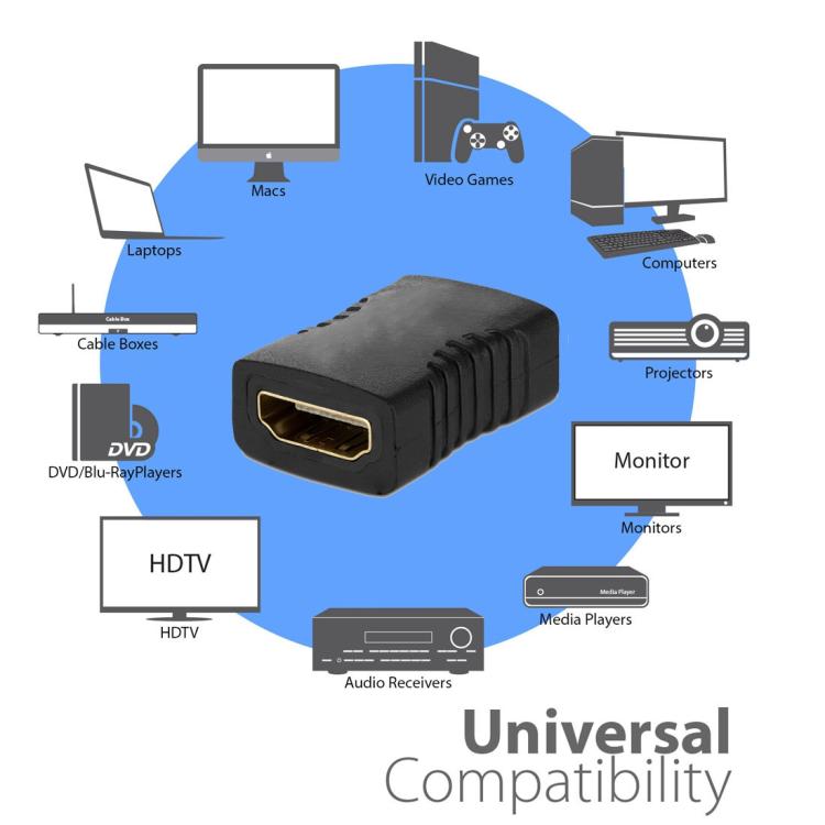 HDMI 19-polige Buchse auf HDMI 19-polige Buchse Adapter, HDMI Buchse auf Buchse