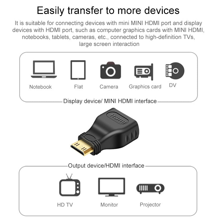 Vergoldeter Mini HDMI Stecker auf HDMI 19-polige Buchse Adapter, Mini HDMI Stecker auf HDMI Buchse