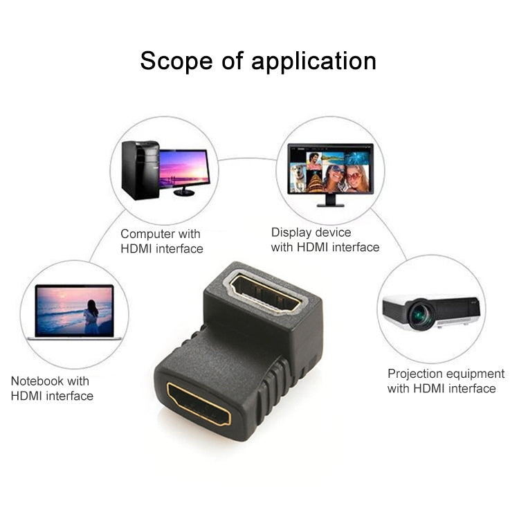 HDMI Winkelkupplung (Buchse auf Buchse) - 90 Grad (vergoldet), HDMI Buchse auf Buchse
