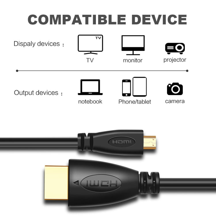 1,8m vergoldetes 3D 1080P Micro HDMI Stecker zu HDMI Stecker Kabel für Mobiltelefon, Kameras, GoPro, vergoldeter Micro HDMI, Länge: 1,8m