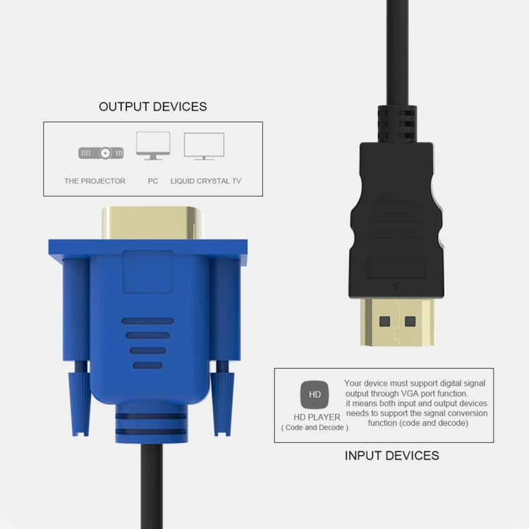 1,8m HDMI Stecker zu VGA Stecker 15-poliges Videokabel