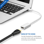 Full HD 1080P Mini DisplayPort Stecker zu HDMI Buchse Kabeladapter, Länge: 20cm, Mini DP zu HDMI Weiß
