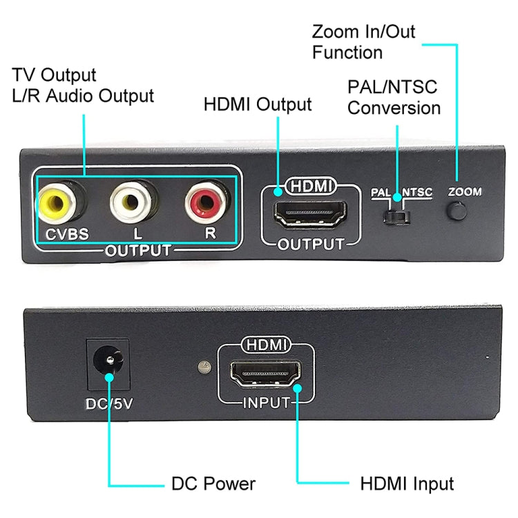 NK-10II HDMI zu HDMI/CVBS/AV Scaler Box Video Konverter, HDMI zu HDMI/CVBS/AV