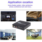 NK-10II HDMI zu HDMI/CVBS/AV Scaler Box Video Konverter, HDMI zu HDMI/CVBS/AV