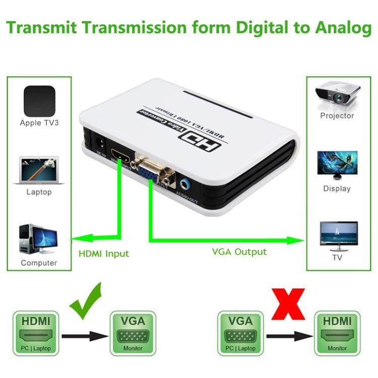 1080P HDMI zu VGA Adapter Digital zu Analog Video Audio Konverterkabel für Xbox 360 PS3 PS4 PC Laptop TV Box Projektor, HDMI zu VGA (Weiß)