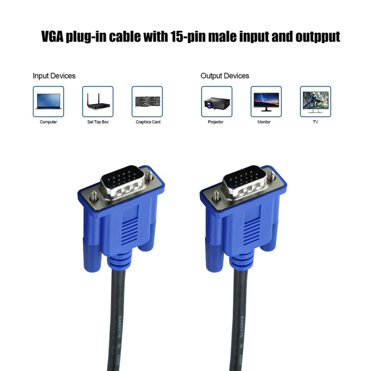 3m Hochwertiges VGA 15-pol Stecker zu VGA 15-pol Stecker Kabel für LCD Monitor / Beamer, 3m
