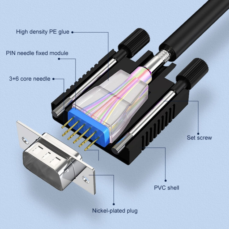 1,5m Normale Qualität VGA 15-pol Stecker zu VGA 15-pol Stecker Kabel für CRT Monitor, 1,5m VGA