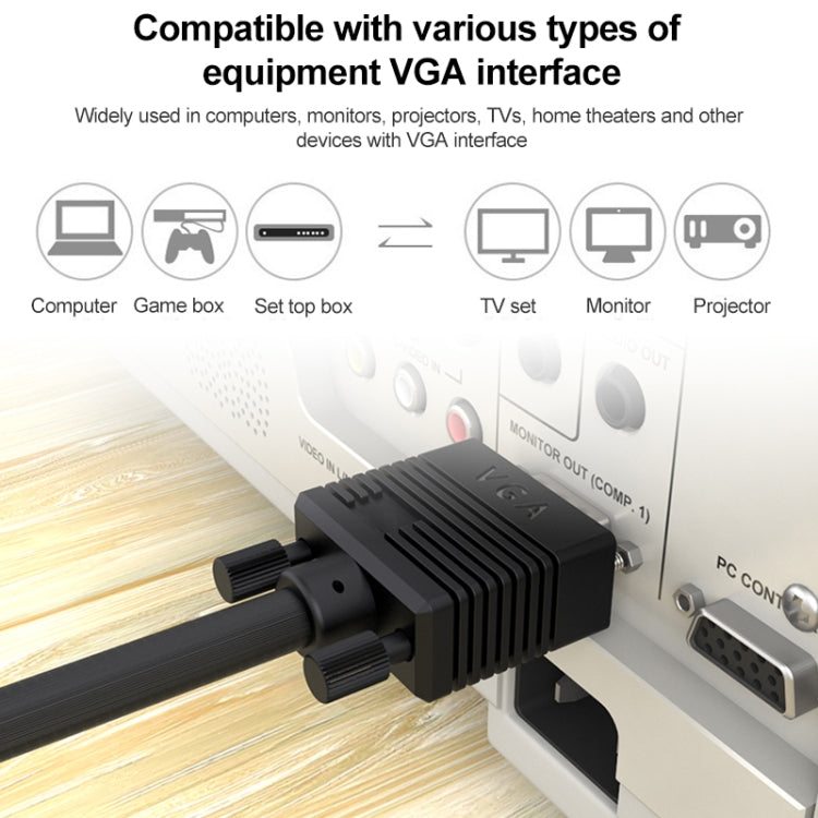 1,5m Normale Qualität VGA 15-pol Stecker zu VGA 15-pol Stecker Kabel für CRT Monitor, 1,5m VGA