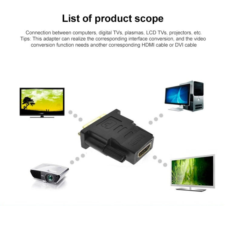 DVI-D 24+1-poliger Stecker zu HDMI 19-poliger Buchse Adapter für Monitor / HDTV
