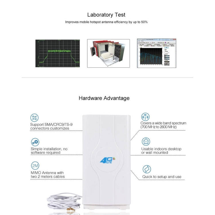 LF-ANT4G01 Innen 88dBi 4G LTE MIMO Antenne mit 2 Stück 2m Anschlusskabel, TS-9 Anschluss, TS-9 Anschluss