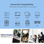 USB 2.0 AM zu AF Adapter mit 90 Grad Winkel, unterstützt OTG Funktion, 90 Grad rechter Winkel, 90 Grad linker Winkel