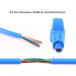 Cat5e Network Cable, Length: 30m, 30m Blue