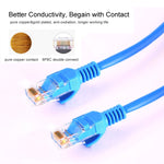 Cat5e Netzwerkkabel, Länge: 1m, 1m Blau