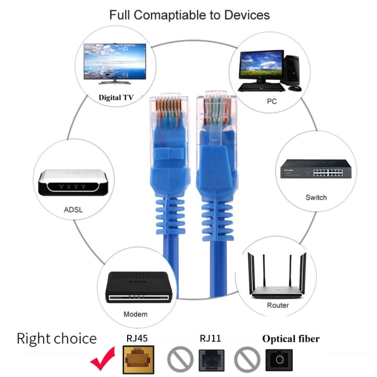Cat5e Netzwerkkabel, Länge: 1m, 1m Blau