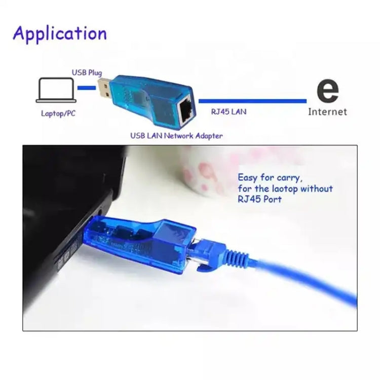 USB 1.1 RJ45 LAN Karte 10/100M Ethernet Netzwerkadapter