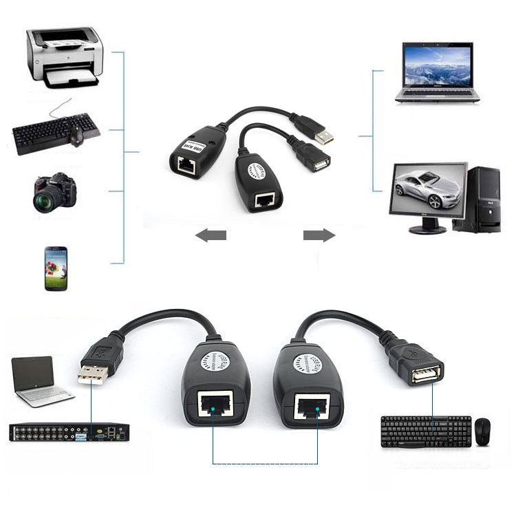 50m USB zu RJ45 Verlängerungskabel Cat5e, 1 Port USB
