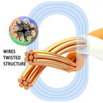 Vergoldeter Stecker CAT7 Hochgeschwindigkeits 10Gbps Ultrathin Flaches Ethernet Netzwerk LAN Kabel, 1m, 2m, 3m, 5m, 10m, 15m, 20m, 25m, 30m