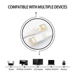 Vergoldeter Stecker CAT7 Hochgeschwindigkeits 10Gbps Ultrathin Flaches Ethernet Netzwerk LAN Kabel, 1m, 2m, 3m, 5m, 10m, 15m, 20m, 25m, 30m