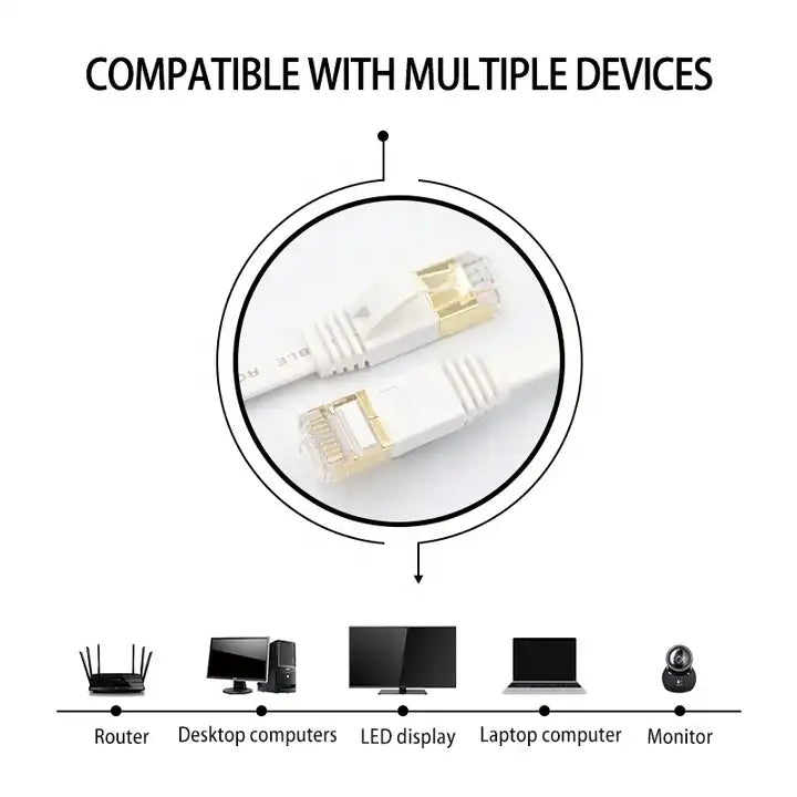 Vergoldeter Stecker CAT7 Hochgeschwindigkeits 10Gbps Ultrathin Flaches Ethernet Netzwerk LAN Kabel, 1m, 2m, 3m, 5m, 10m, 15m, 20m, 25m, 30m