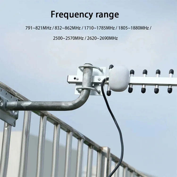 Hochleistungs-Yagi-Antenne (28 dBi) mit SMA-Stecker für 4G (696–960 MHz / 1710–2690 MHz), Antenne