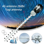 Hochleistungs-Yagi-Antenne (28 dBi) mit SMA-Stecker für 4G (696–960 MHz / 1710–2690 MHz), Antenne