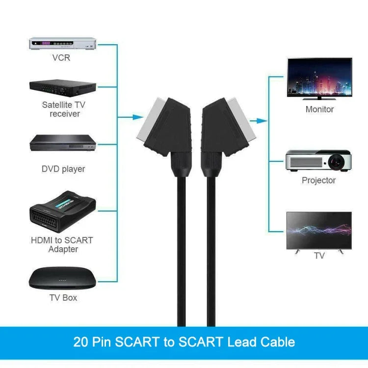 20-poliges SCART-auf-SCART-Kabel für DVD/HDTV/AV/TV, Kabellänge: 1,5 m, 1,5 m