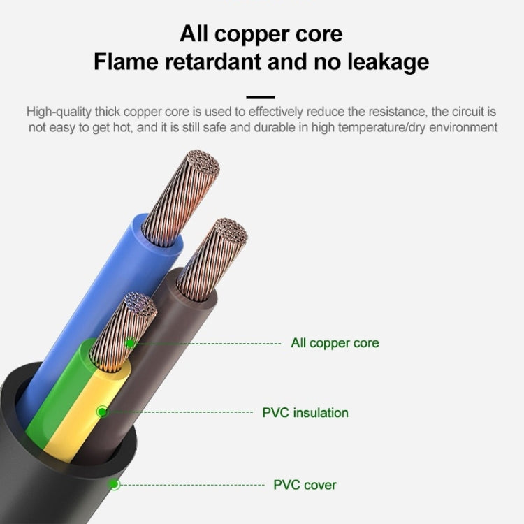 Universelle US 3-polige AC-Stromkabel für Desktop-Computer Drucker Monitor Stecker, Länge: 1,5m, 1,5m