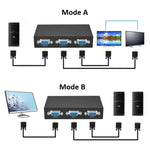 2-Port VGA Umschaltbox, 2 Eingänge 1 Ausgang für LCD PC TV Monitor - HD15 (FJ-15-2C)