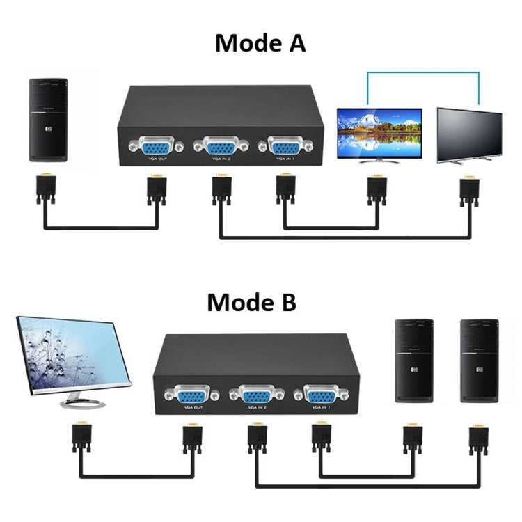 2-Port VGA Umschaltbox, 2 Eingänge 1 Ausgang für LCD PC TV Monitor - HD15 (FJ-15-2C)