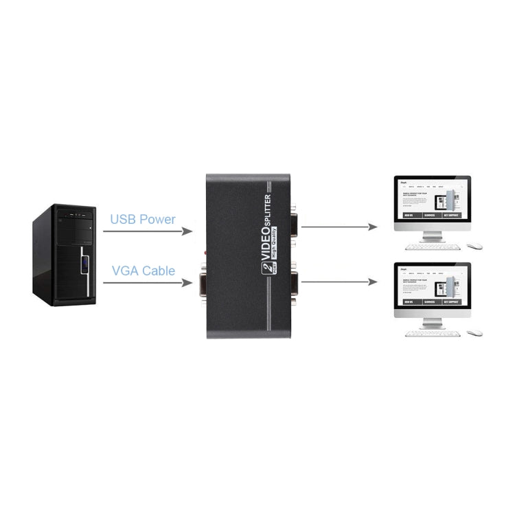 VGA-102A 1-zu-2-Port 1920 x 1440 VGA-Verteiler, 2 Ports