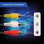 3,5mm Klinkenstecker Stereo auf 3 männliche RCA-Stecker Kabel, Länge: 75cm
