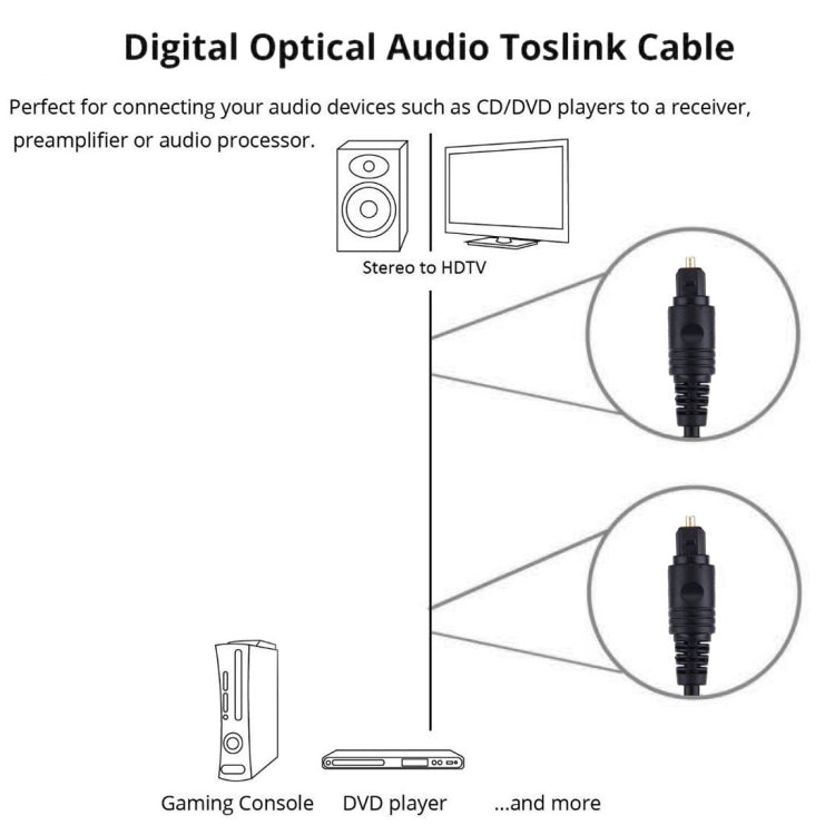 4,0mm Außendurchmesser Stecker zu Stecker Glasfaser Digital-Audiokabel für DVD HDTV, Länge: 2m, Außendurchmesser: 4,0mm