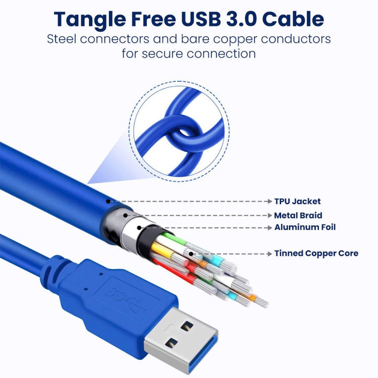 USB 3.0 A Stecker auf A Stecker AM-AM Verlängerungskabel, Länge: 3m, Länge: 3m