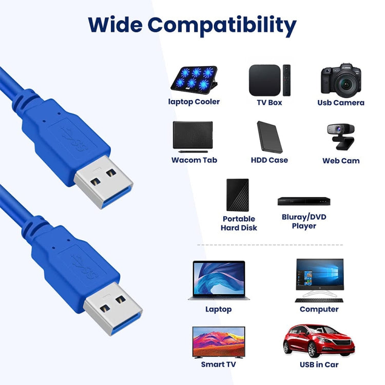 USB 3.0 A Stecker auf A Stecker AM-AM Verlängerungskabel, Länge: 1,5m, Länge: 1,5m