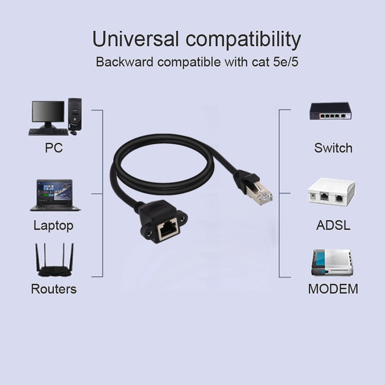 RJ45 Buchse auf Stecker CAT5E Netzwerk Panel Montage Schraubverschluss Verlängerungskabel, Länge: 1,5m, 1,5m
