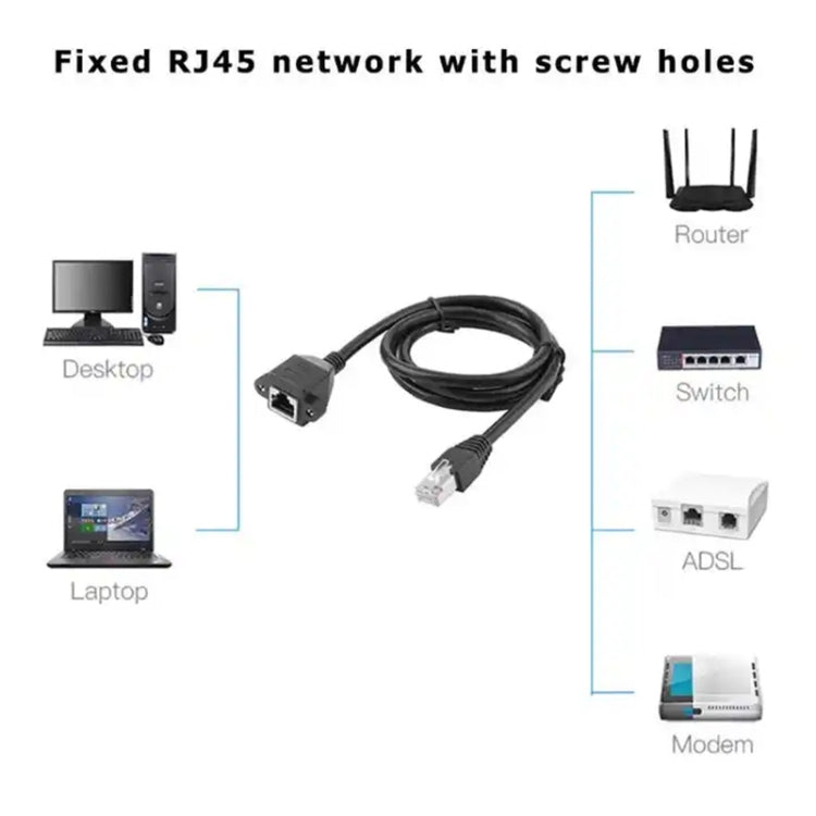 RJ45 Buchse auf Stecker Cat Netzwerk Verlängerungskabel, Länge: 1,5m, 1,5m RJ45 Stecker