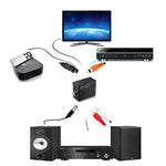 Digitaler Optischer Koaxial Toslink zu Analog RCA Audio-Konverter (Schwarz), Spdif+Koaxial zu 2RCA