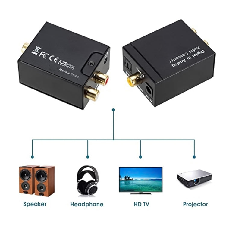 Digitaler Optischer Koaxial Toslink zu Analog RCA Audio-Konverter (Schwarz), Spdif+Koaxial zu 2RCA