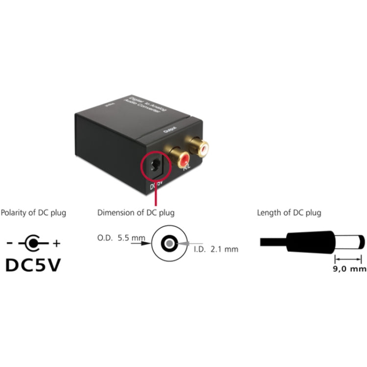 Analog RCA zu Digital Optisch Koaxial Toslink Audio-Konverter (Schwarz), 2RCA zu Spdif+Koaxial