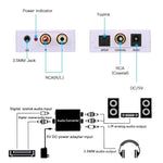 Digital-zu-Analog Audio-Konverter / Mini Audio-Decoder, Größe: 72 x 55 x 20mm, Spdif+Koaxial zu 2RCA+3,5mm
