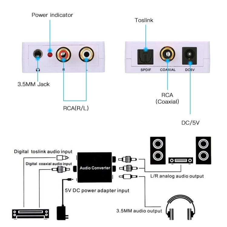 Digital-zu-Analog Audio-Konverter / Mini Audio-Decoder, Größe: 72 x 55 x 20mm, Spdif+Koaxial zu 2RCA+3,5mm