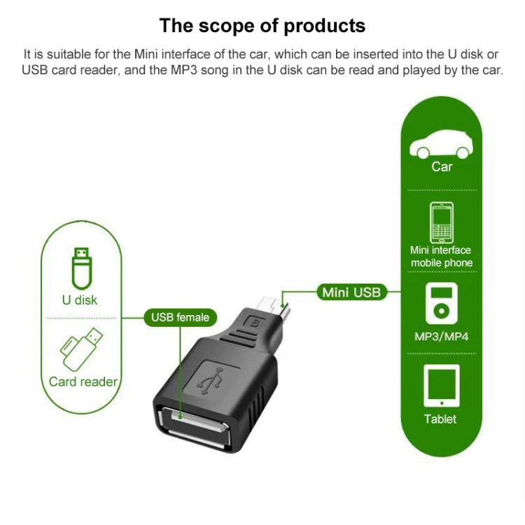 Mini USB Männlich auf USB 2.0 Weiblich Adapter mit OTG-Funktion, USB Weiblich