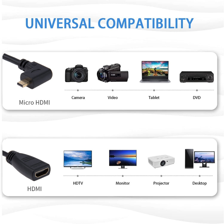 17cm 90 Grad Micro HDMI Rechts-zu HDMI Buchse Kabeladapter, rechter Winkel, Länge: 17cm