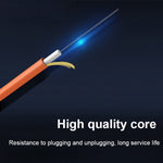 SC-SC Single-Core Multimode Glasfaser-Patchkabel, Länge: 3m, Single-Core Multimode