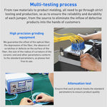 LC-LC Single-Core Singlemode Glasfaser-Patchkabel, Länge: 10m, Single-Core Singlemode (10m)