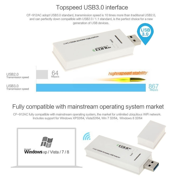 EDUP AC-1601 802.11AC 1200M Dual-Band USB 3.0 Wifi Drahtlosadapter, AC-1601 1200Mbps