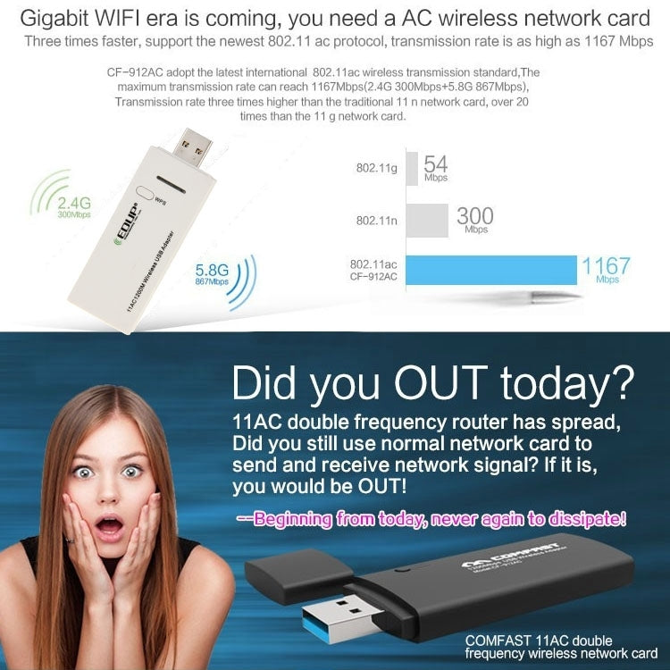EDUP AC-1601 802.11AC 1200M Dual-Band USB 3.0 Wifi Drahtlosadapter, AC-1601 1200Mbps