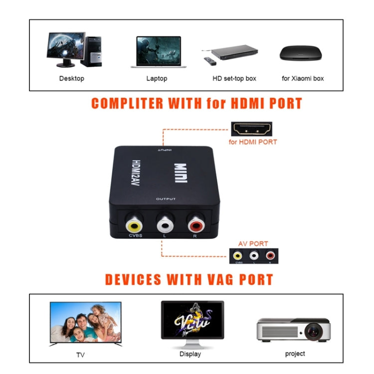 VK-126 Mini HD HDMI zu AV/CVBS Video Konverter Adapter, HDMI zu AV/CVBS