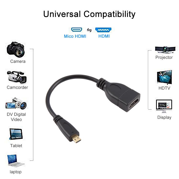 17 cm Micro-HDMI Männlich zu HDMI Weiblich Adapterkabel, Länge: 17 cm